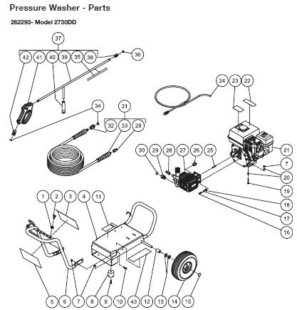 G-FORCE 2730 262293 Pressure Washer Parts, Breakdown, Pump & Owners Manual